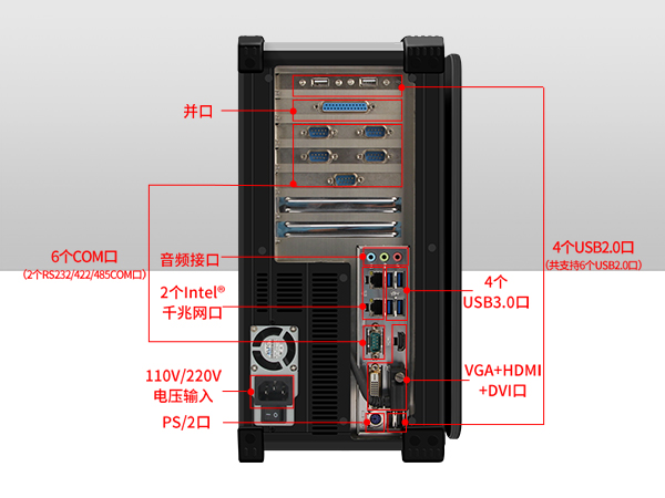 便攜工控主機