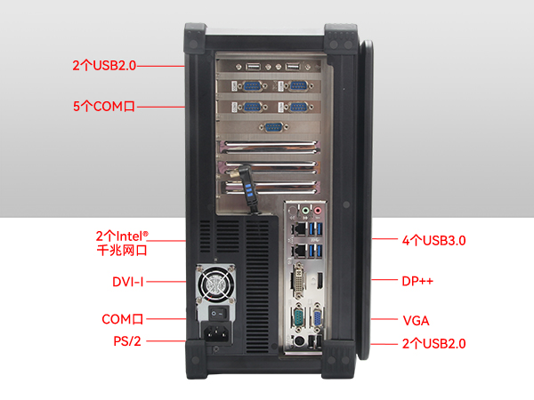 工業(yè)電腦主機