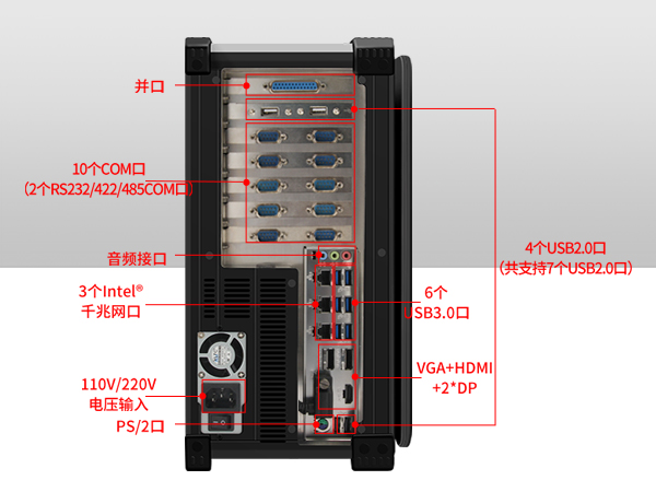 便攜式工控主機(jī)