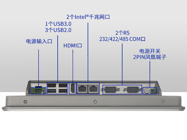 工控一體機