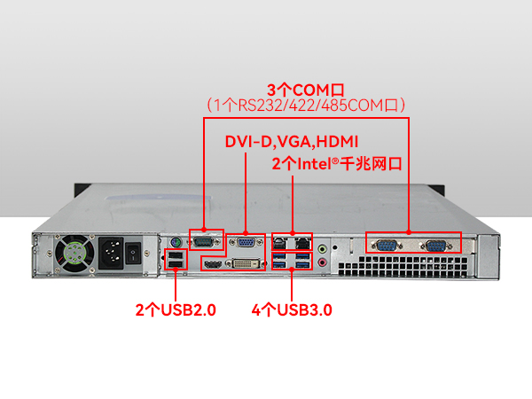 多串口工控主機