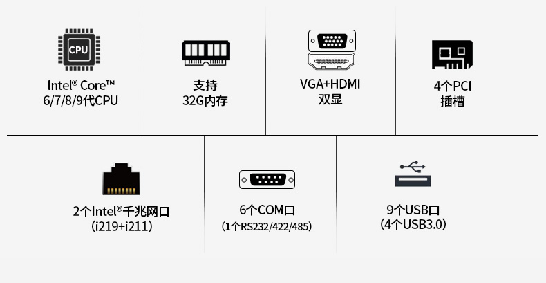 東田酷睿6代工控機