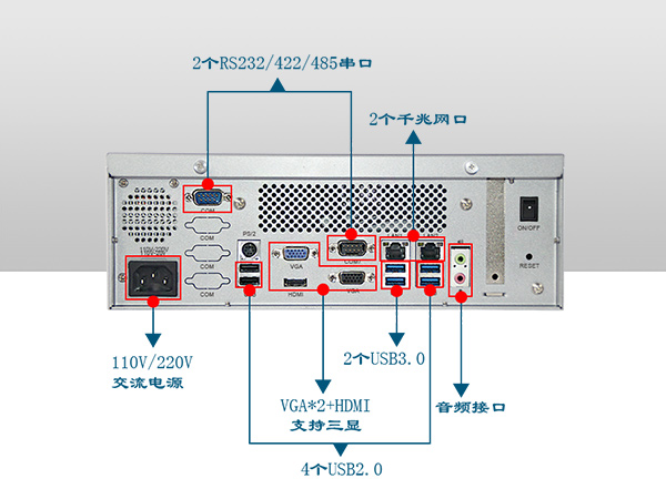 迷你工業(yè)電腦