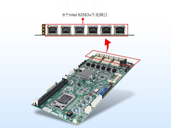 多網(wǎng)口工控主機(jī)定制