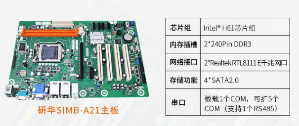 酷睿3代4U機架式主機