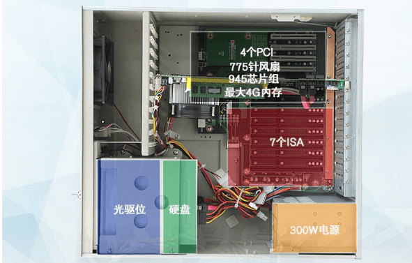 工控機內(nèi)部結(jié)構