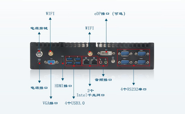 無風扇工控機端口.png