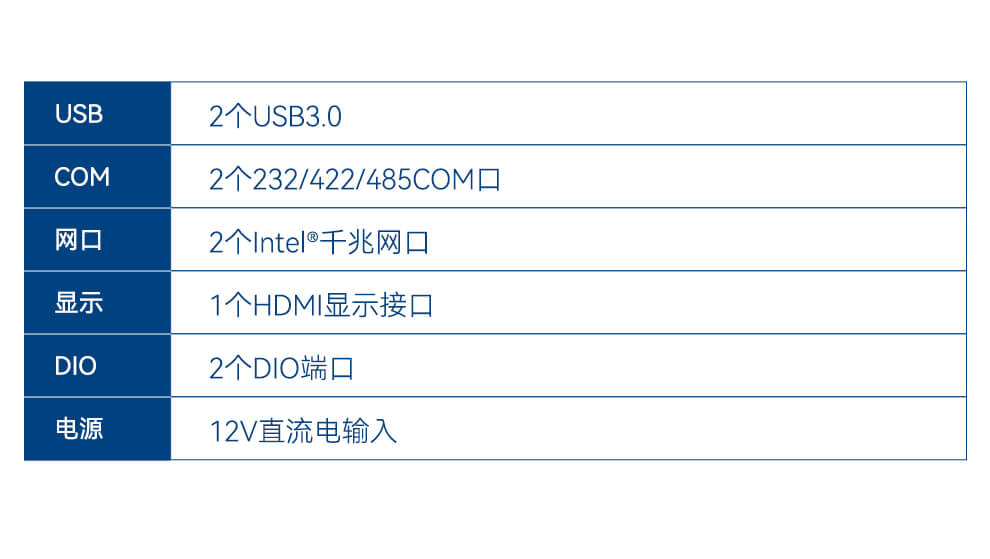 研華嵌入式工控機