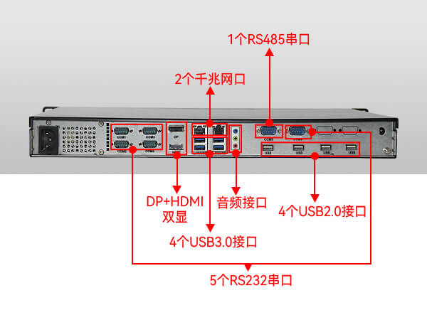 多串口工控機