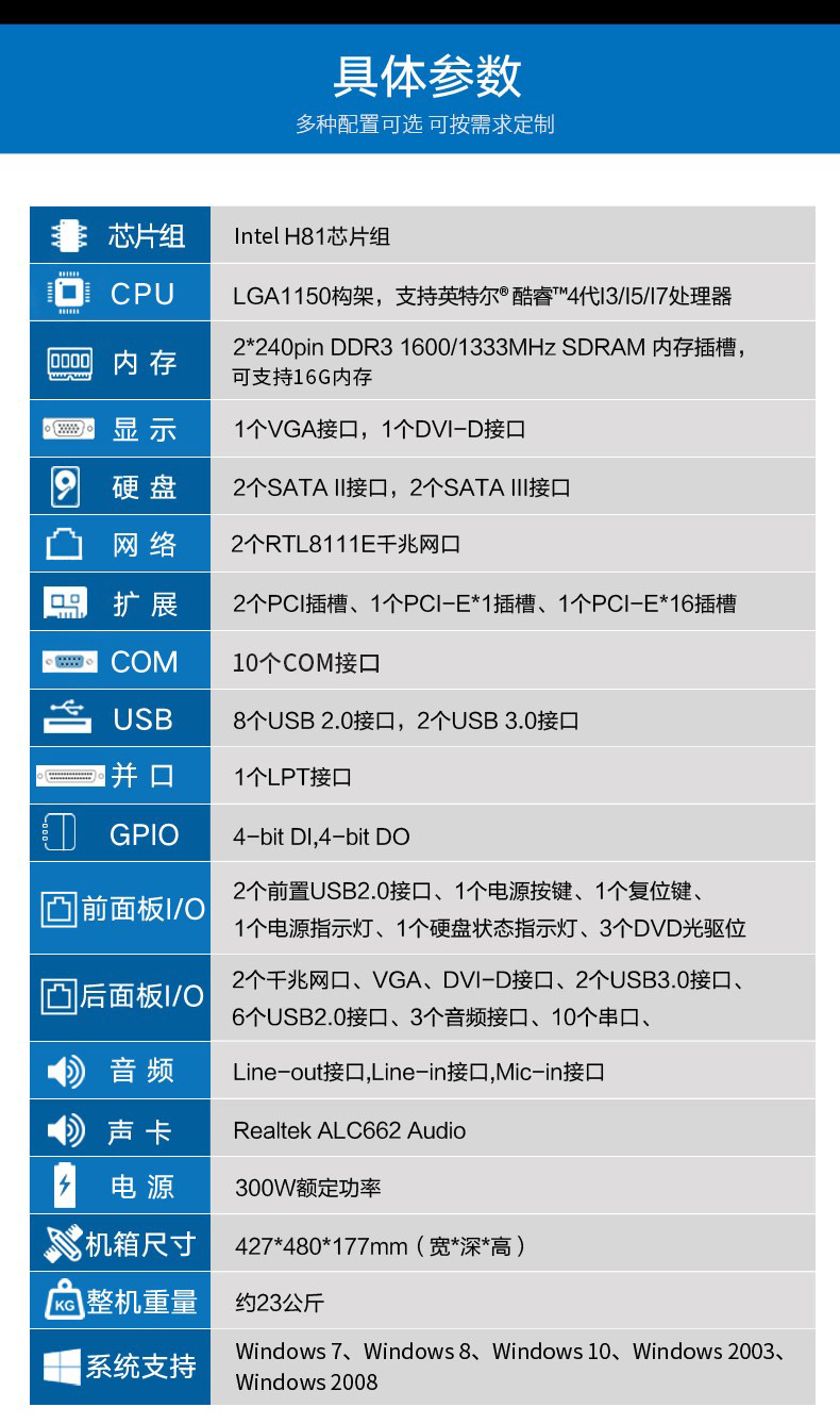 研華工控機