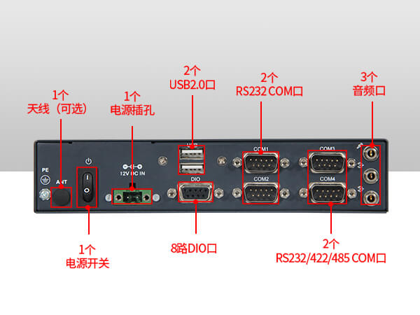 研華嵌入式工控機