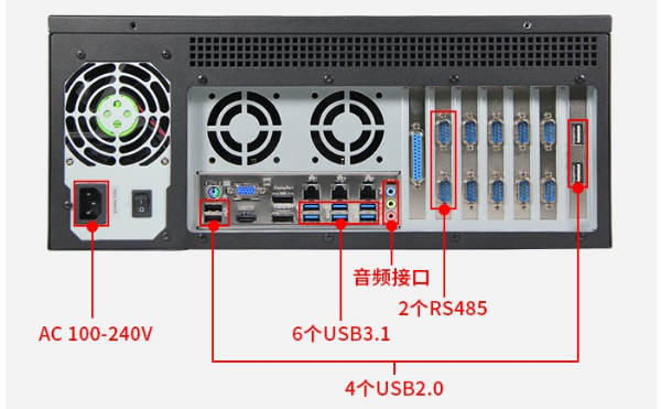 東田4U一體工控機(jī)端口.png