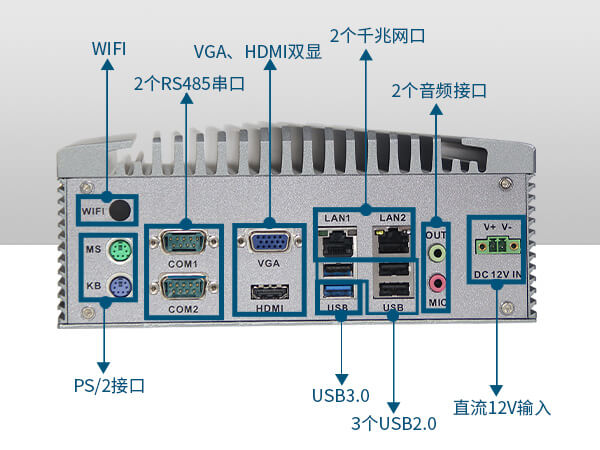 無風(fēng)扇嵌入式工控機