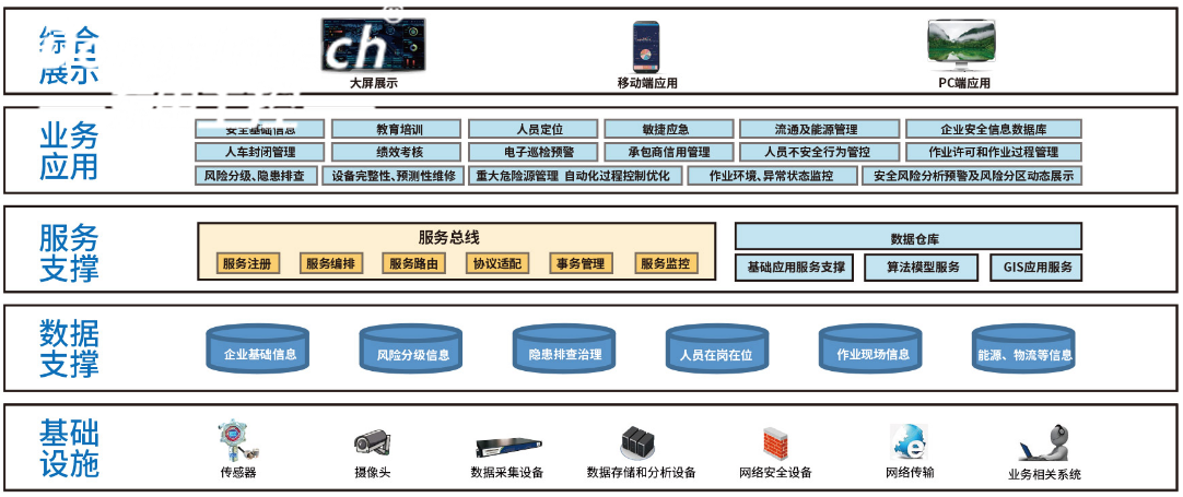 工業(yè)物聯(lián)網(wǎng)的智能工廠工控機.png