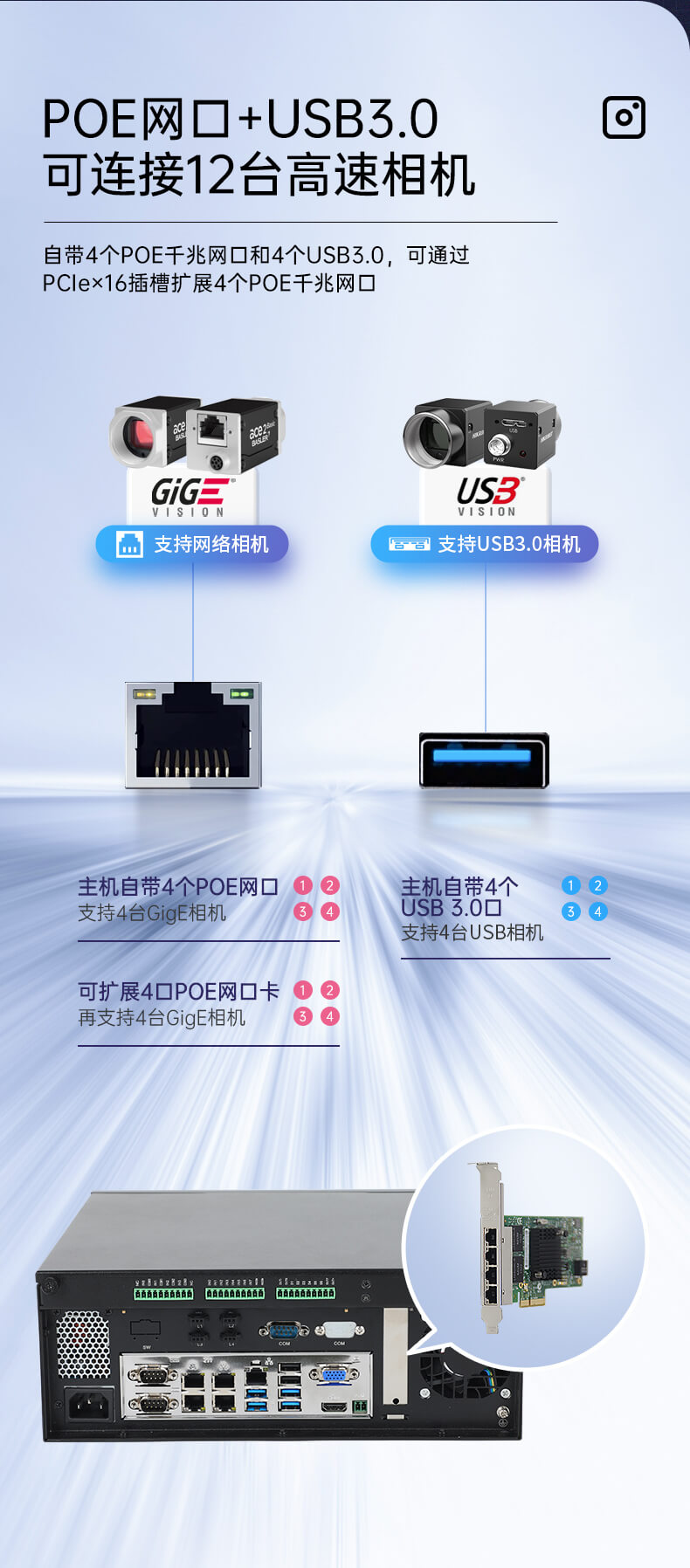 工業(yè)視覺控制器,機器視覺工控機