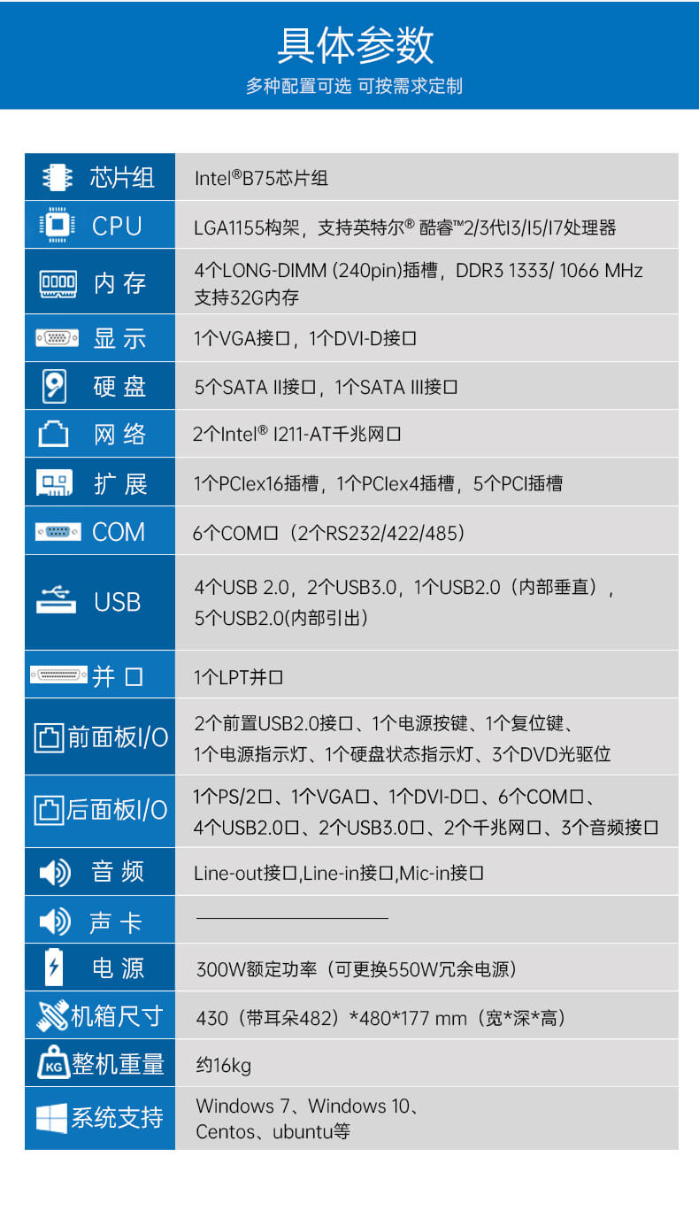 東田4U上架式工控機(jī),工業(yè)自動化電腦