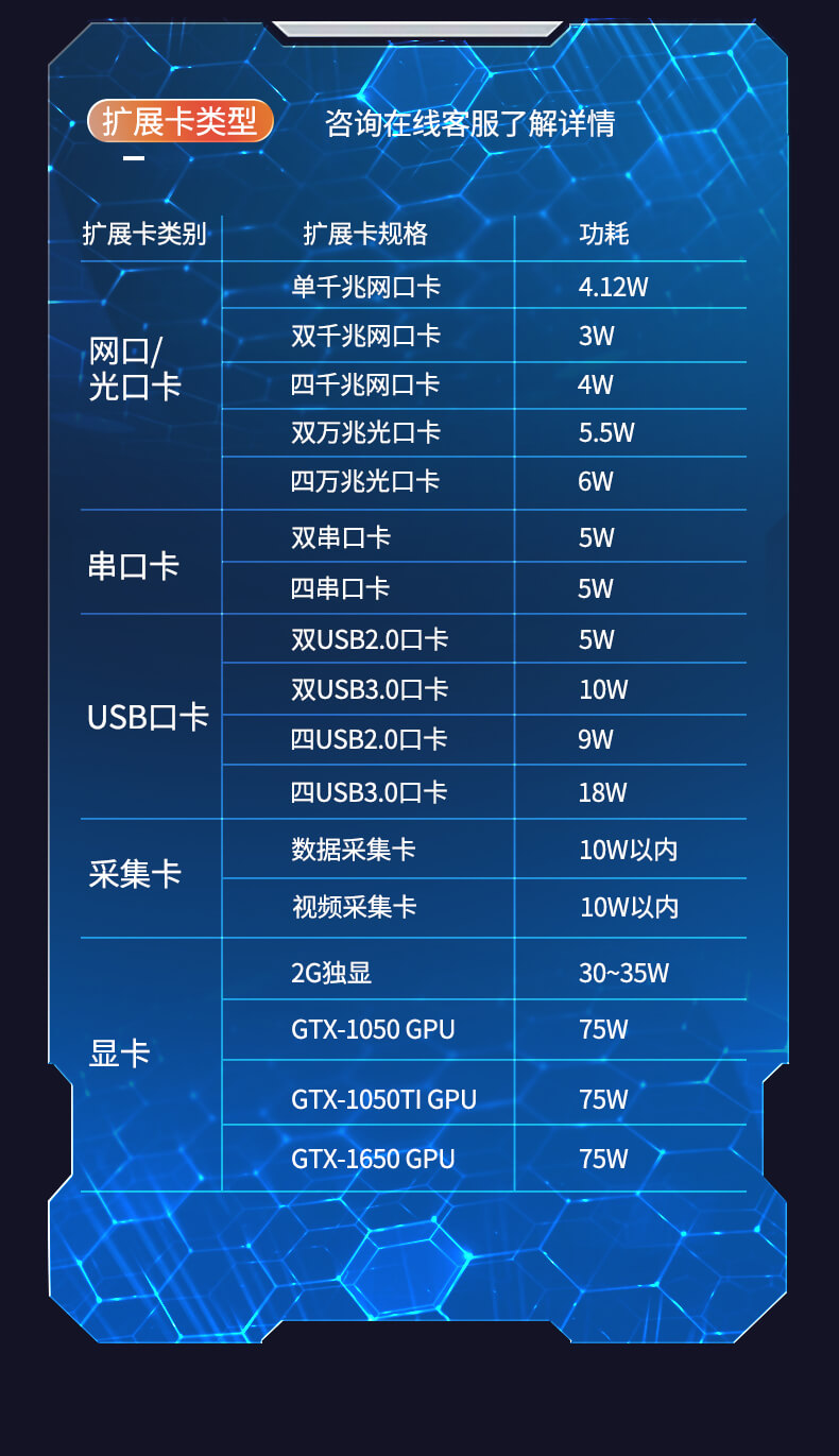 東田4U上架式工控機(jī),工業(yè)自動化電腦