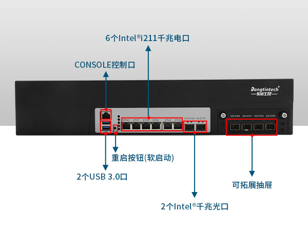 網(wǎng)絡(luò)安全工控機(jī)，多網(wǎng)口工業(yè)電腦