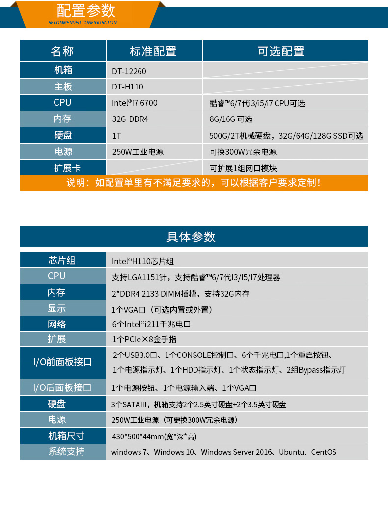 1U多網(wǎng)口工控機主機,網(wǎng)絡安全工業(yè)電腦,DTG-U1713-XH310.jpg