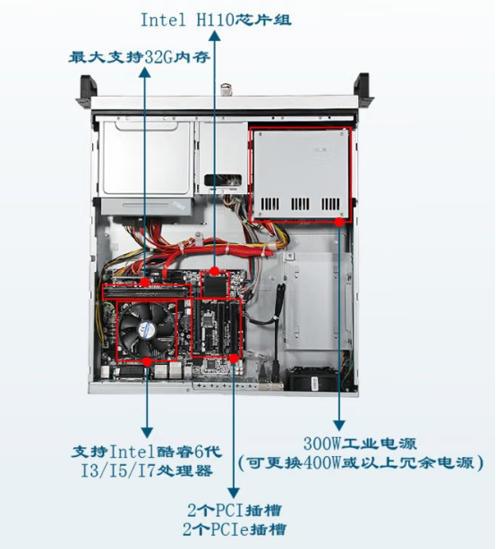 機(jī)器內(nèi)部.png