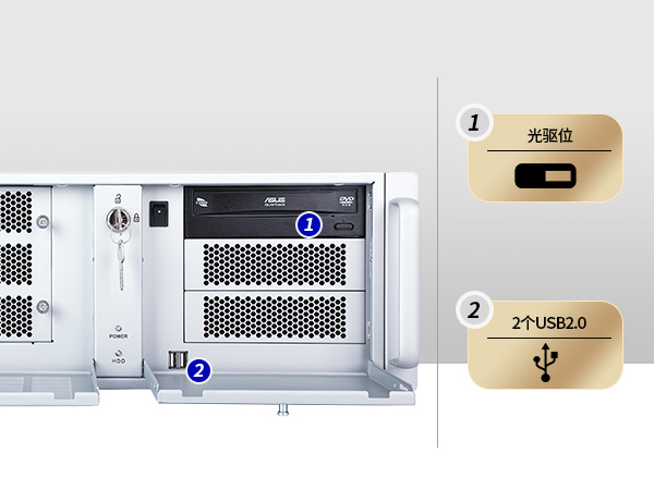 4U上架式工控主機