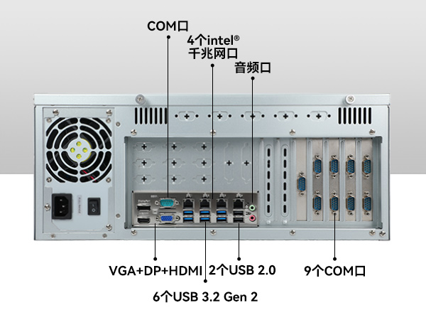 酷睿10代工控機,4U機架式電腦