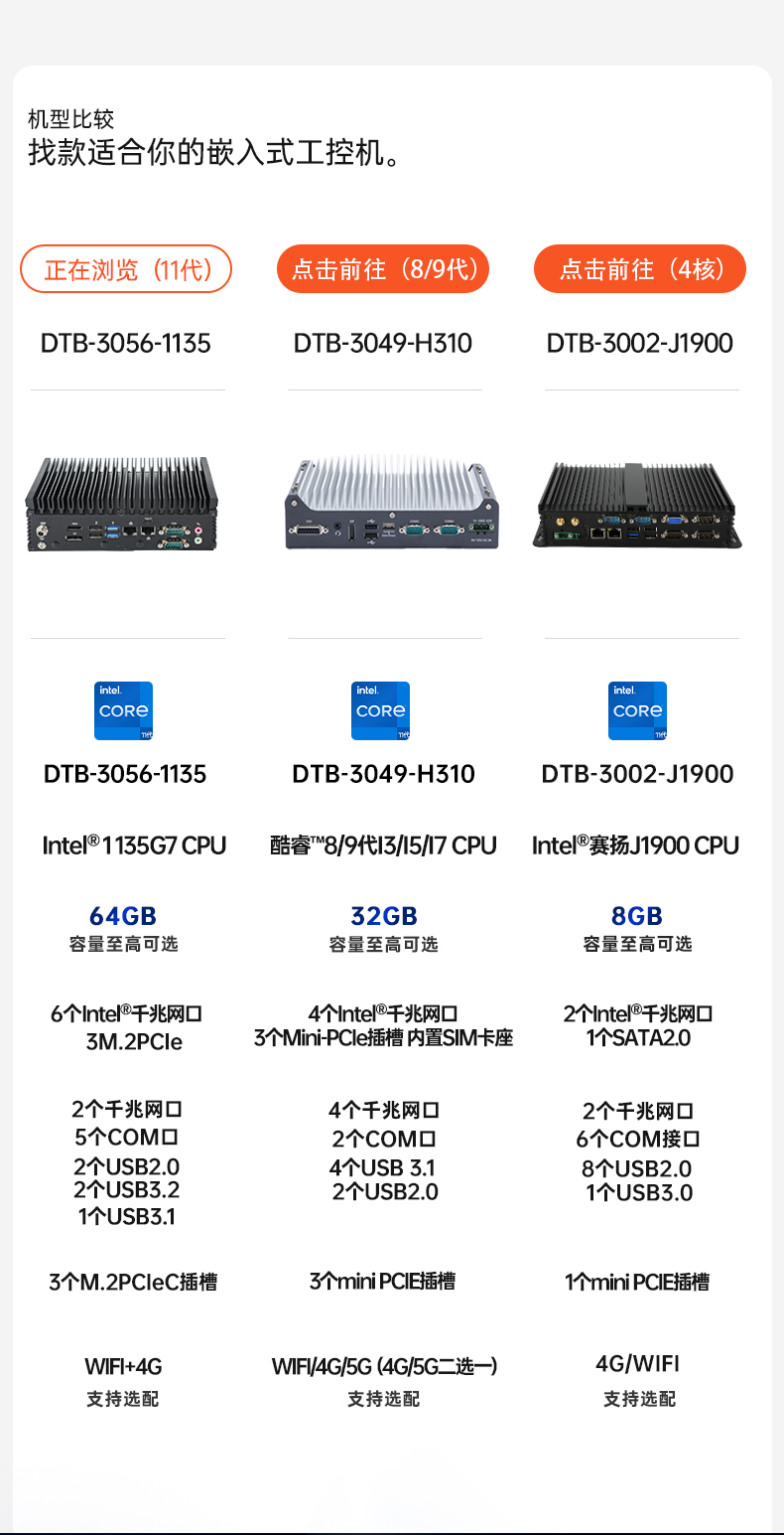 酷睿11代工控機(jī),嵌入式無風(fēng)扇主機(jī),DTB-3056-1135.jpg