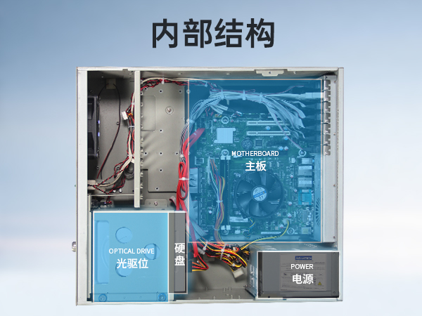 研華工控機(jī),IPC工業(yè)控制電腦主機(jī),IPC-610MB-25LDE