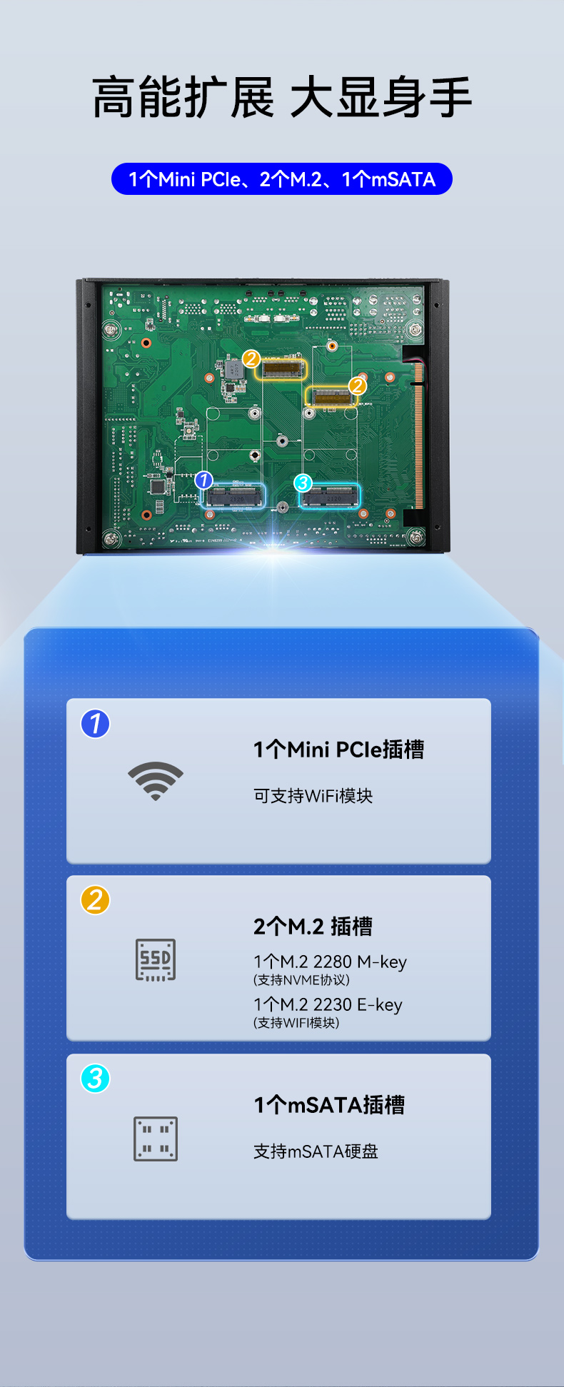 迷你工控機(jī),無風(fēng)扇嵌入式工控主機(jī),DTB-3002-8565U.jpg