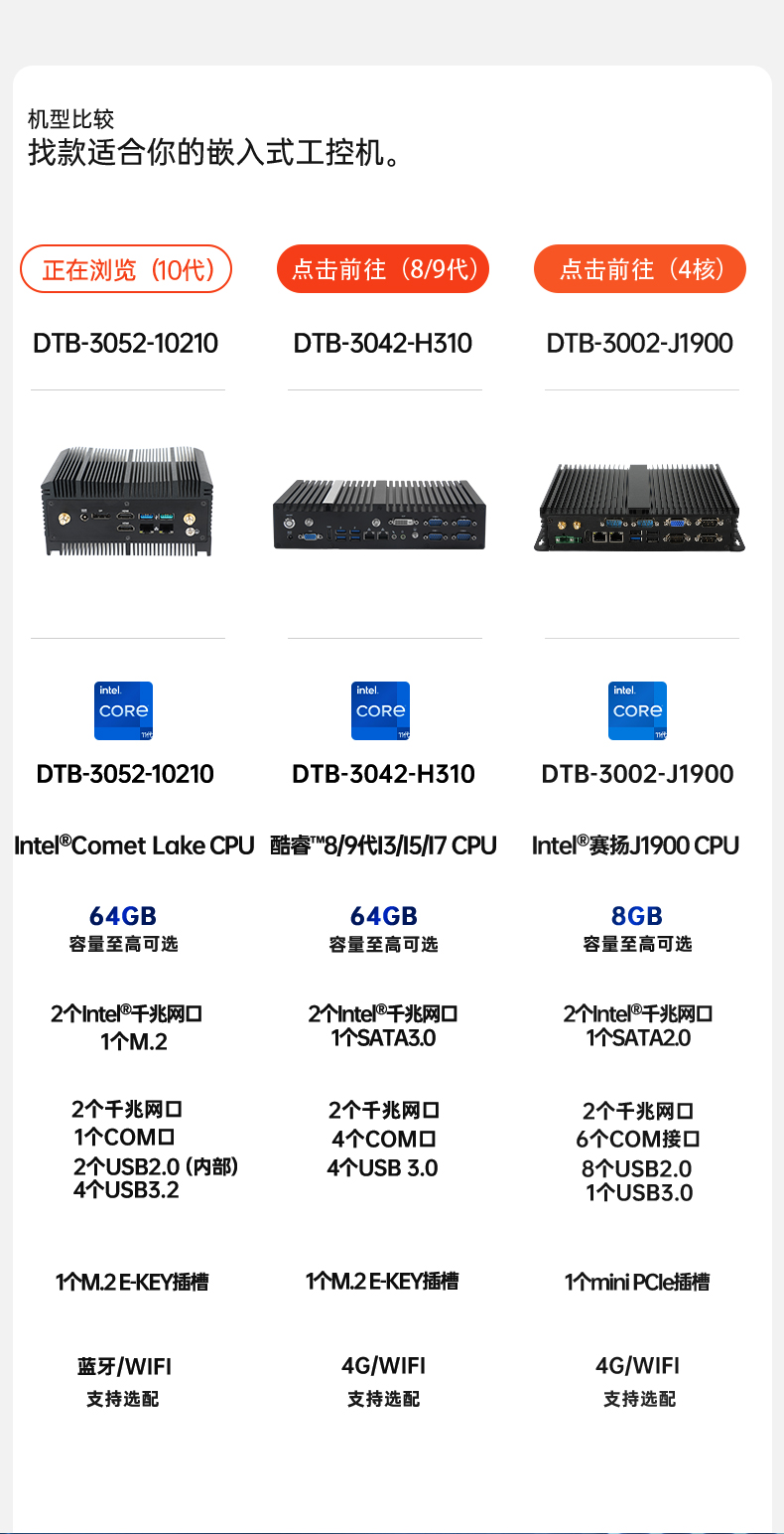 酷睿10代工控機(jī),迷你嵌入式工業(yè)電腦,DTB-3052-10210.jpg