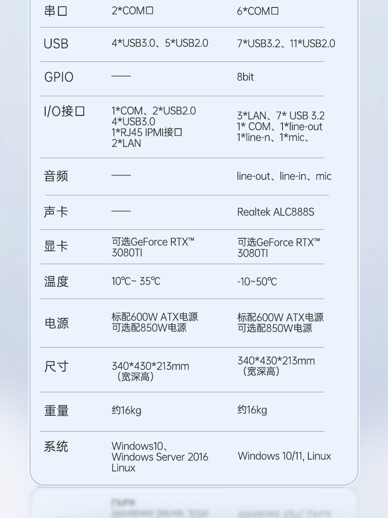 東田三屏便攜機,17.3英寸加固筆記本,DTG-LD173-SC612EA.jpg