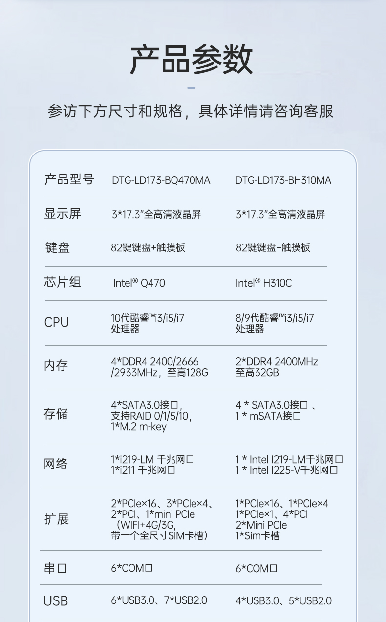 酷睿12/13代三屏便攜機(jī),17.3英寸加固筆記本,DTG-LD173-JQ670MB.jpg