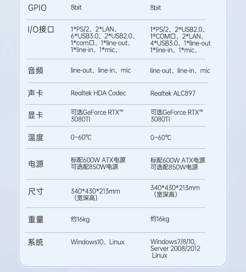 酷睿12/13代三屏便攜機(jī),17.3英寸加固筆記本,DTG-LD173-JQ670MB.jpg