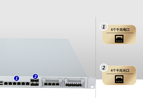 網(wǎng)絡(luò)安全工控機(jī),國(guó)產(chǎn)化千兆網(wǎng)閘,DT-12564-HG3200