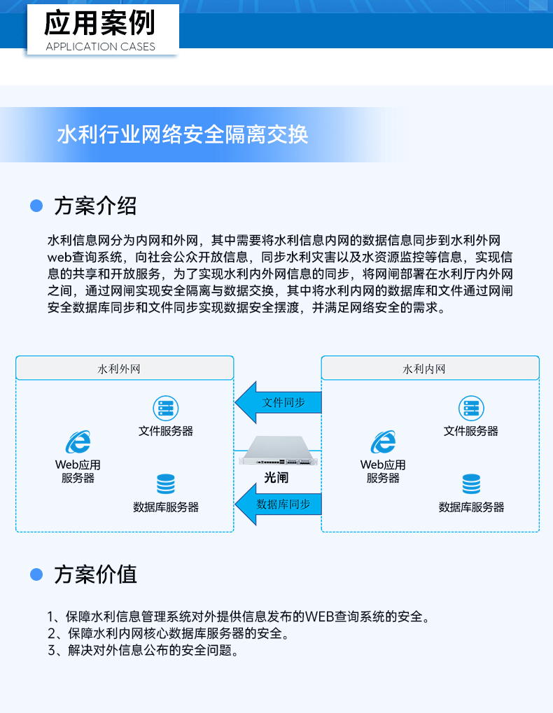 網(wǎng)絡(luò)安全工控機(jī),國(guó)產(chǎn)化千兆網(wǎng)閘,DT-12564-HG3200.jpg