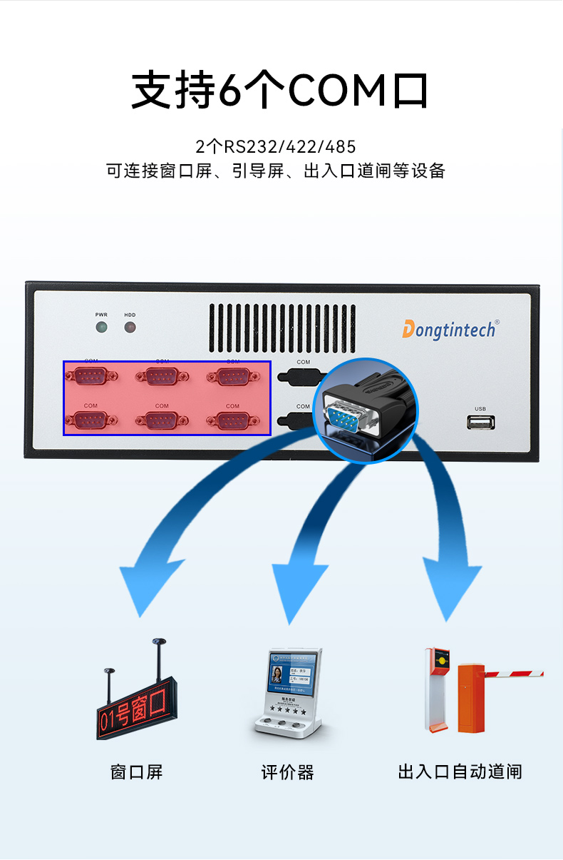 東田桌面式工控機(jī),迷你工業(yè)主機(jī),EPC-3100.jpg