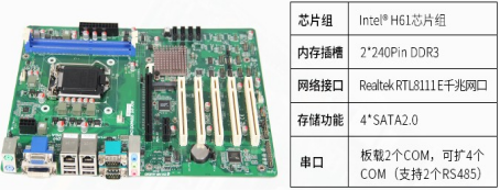 DT-JH61MAI主板參數