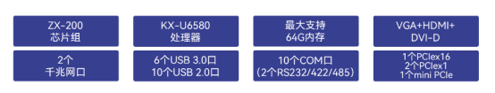 DT-5309-ED2000MB