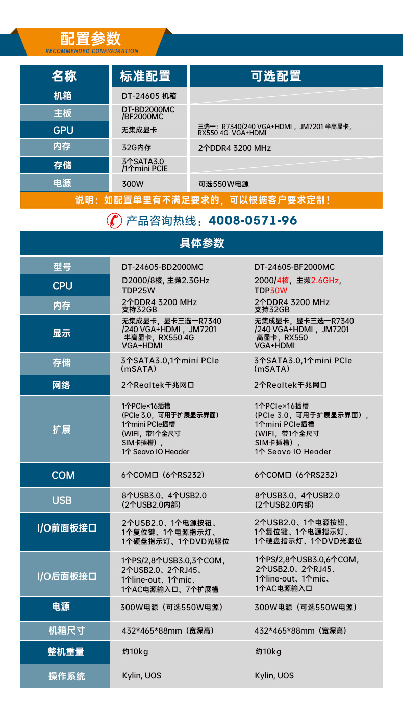 國產(chǎn)化工控機(jī),飛騰D2000CPU,DT-24605-BD2000MC.jpg