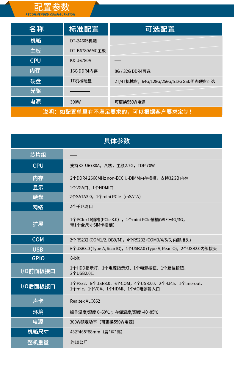 國(guó)產(chǎn)化2U工控機(jī),兆芯處理器工業(yè)電腦,DT-24605-B6780AMC.png