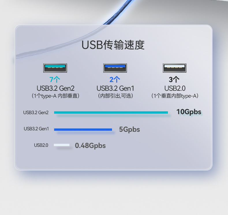 酷睿13代工控機,工業(yè)自動化控制主機,DT-610X-JQ670MA.jpg