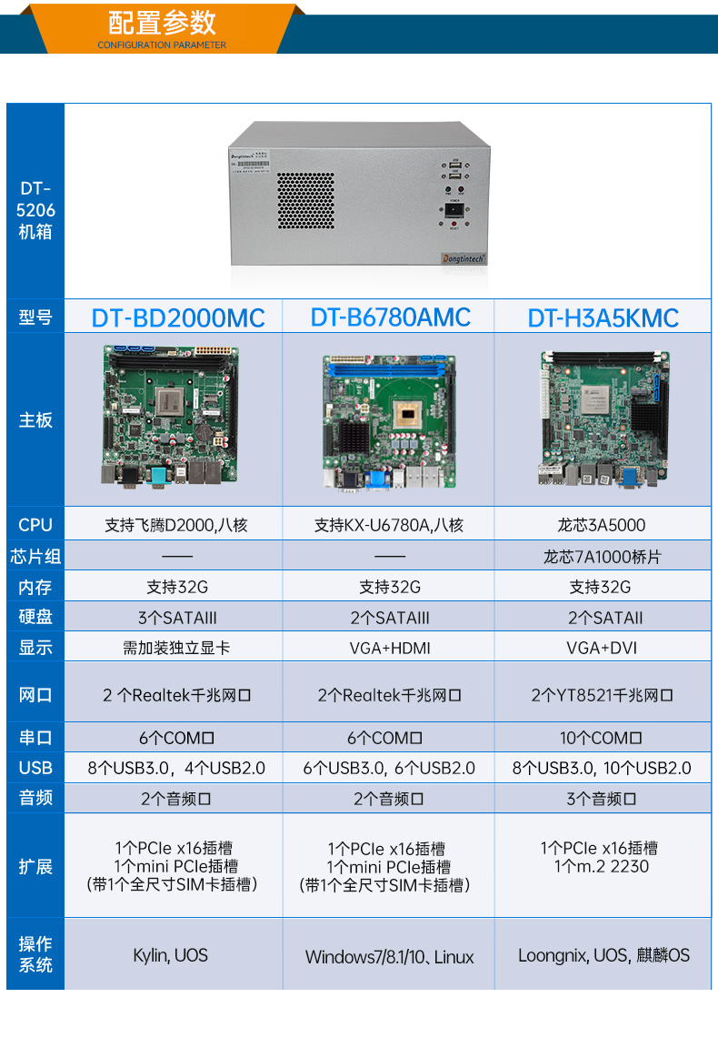 東田國(guó)產(chǎn)化壁掛式工控機(jī),工業(yè)電腦廠家,DT-5206-B6780AMC.jpg