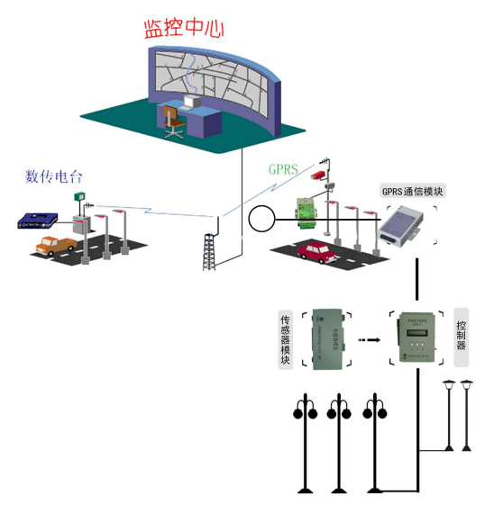 壁掛工控機在現(xiàn)代監(jiān)控系統(tǒng)中扮演著重要的角色