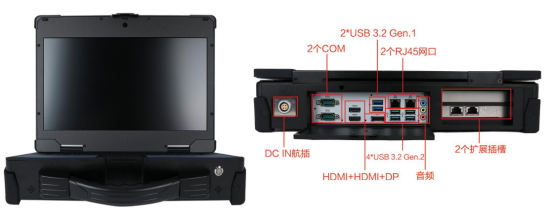 包括USB、HDMI、DP、COM等，可以方便地與各種設(shè)備進(jìn)行連接。