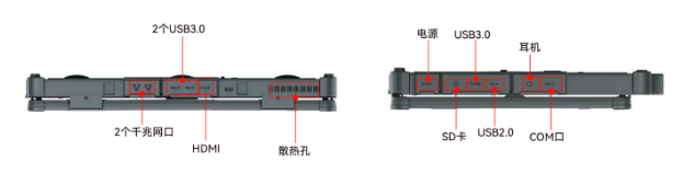 DTN-F1415S