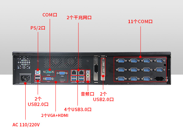 東田2U多串口工控機,12串口10USB