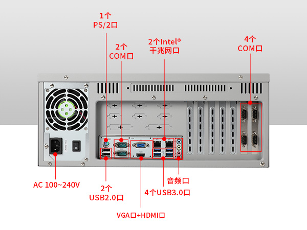 酷睿9代工控主機(jī),4U短款工業(yè)電腦