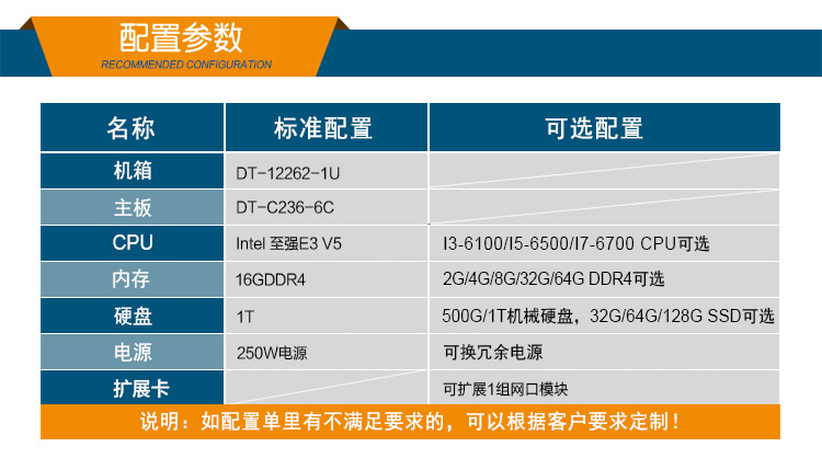 東田1U多網(wǎng)口軟路由工控機主機,DT-12262-C236.jpg