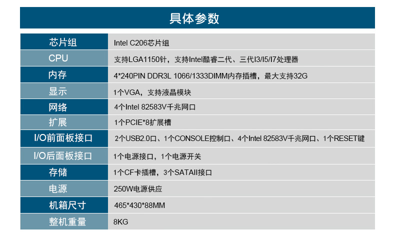 多網口工控機,網絡安全防火墻硬件,DT-22240-C206.jpg