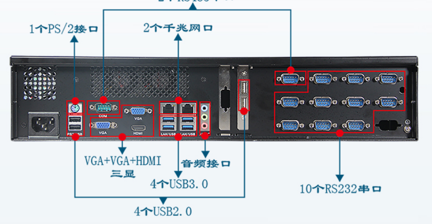 專班標(biāo)配12個(gè)串口，非擴(kuò)展。這款工控機(jī)采用一體式后窗設(shè)計(jì)，外觀協(xié)調(diào)的同時(shí)，其中主板板載12個(gè)串口，其中10個(gè)RS232串口，2個(gè)RS485串口。端口數(shù)量多，擴(kuò)展性強(qiáng)，可以增加更多外接設(shè)備，從而做到滿足客戶需求。其他配置了10個(gè)USB接口，2個(gè)千兆網(wǎng)口，數(shù)據(jù)傳輸穩(wěn)定迅速，給予客戶全新的體驗(yàn)。
